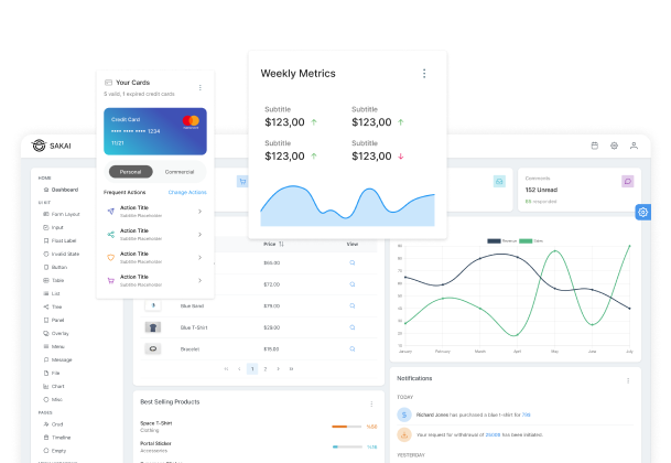 Financial Dashboard